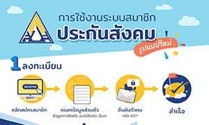 การใช้งานระบบสมาชิก เว็บไซต์สำนักงานประกันสังคม รูปแบบใหม่