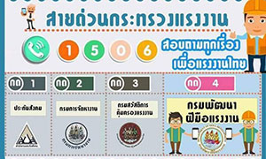 ผู้ประกันตนอยู่ต่างประเทศ "Hello" ถามงานประกันสังคม ได้แล้วที่เบอร์ +662 059 1506 ตลอด 24 ชั่วโมง