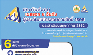 ประกันสังคมเผยผลการดำเนินงาน การให้บริการศูนย์บริการข้อมูลประกันสังคม Contact Center 1506