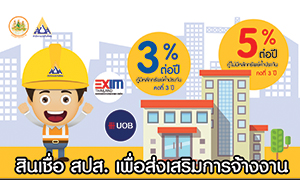 ประกันสังคม จัดให้ 2 แบงค์ ร่วมโครงการปล่อยสินเชื่อ เพื่อส่งเสริมการจ้างงานให้สถานประกอบการที่ได้รับผลกระทบโควิด-19