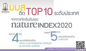 ม.มหาสารคาม  ติด Top 10 ระดับประเทศ  จากการจัดอันดับของ Nature Index 2020