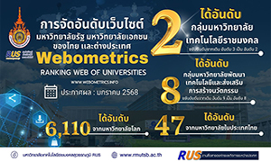 มทร.สุวรรณภูมิ พุ่งขึ้นอันดับ 2  กลุ่มมหาวิทยาลัยเทคโนโลยีราชมงคล และอันดับ 47 ของไทยใน Webometrics โชว์ศักยภาพเว็บไซต์ก้าวสู่เวทีระดับโลก!