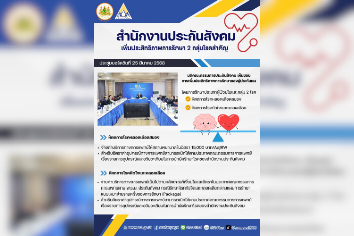 ประกันสังคมเพิ่มประสิทธิภาพการเข้าถึงรักษา เพื่อผู้ประกันตน 2 โรค อาการเร่งด่วน