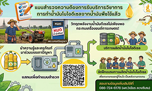 &ldquo;ทางเลือก หรือ ทางรอด?&rdquo; มทร.สุวรรณภูมิ ชูไบโอดีเซลจากน้ำมันใช้แล้ว ฝ่าวิกฤตพลังงานช่วยเกษตรกรอยุธยา