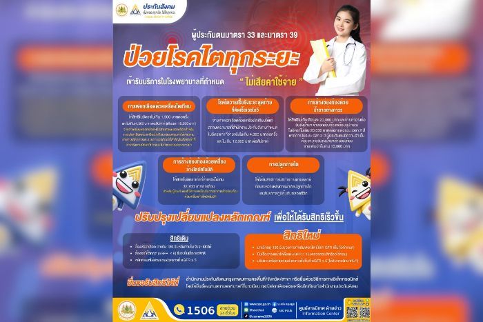 บอร์ดแพทย์ และบอร์ด สปส. เห็นชอบ ปรับเกณฑ์บำบัดทดแทนไต ให้ผู้ประกันตนเข้าถึงบริการได้ง่ายและรวดเร็วยิ่งขึ้น