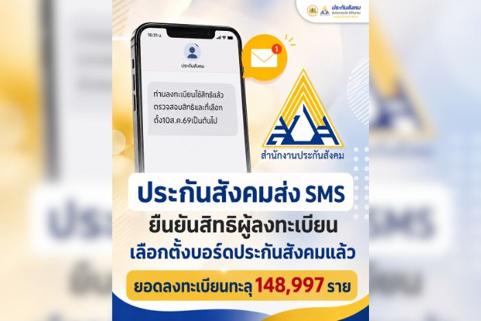 ผู้ประกันตนแห่ลงทะเบียนเลือกตั้งบอร์ดประกันสังคม ไม่ถึง 2 วัน ยอดพุ่งกว่า 1.4 แสนราย สปส.ย้ำ ผู้ประกันตนเช็กเบอร์โทรรับ SMS ยืนยันสิทธิ