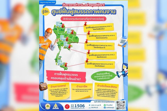 ลูกจ้างหลายคนอาจยังไม่รู้...ว่าหากประสบอันตรายหรือเจ็บป่วยจากการทำงาน นอกจากการรักษาพยาบาลแล้ว กองทุนเงินทดแทนยังมี "ศูนย์ฟื้นฟูสมรรถภาพคนงาน" ที่พร้อมดูแลคุณต่อเนื่อง เพื่อให้คุณกลับมาใช้ชีวิตและทำงานได้อีกครั้ง!