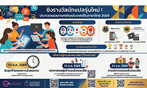 ศูนย์การแปลและบริการทางภาษา ม.รังสิต เชิญชวนนักเรียน ม.ปลาย ในการประกวดแปลภาษาต่างประเทศเป็นภาษาไทย