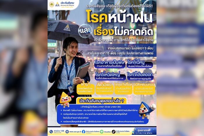 ประกันสังคมห่วงใยผู้ประกันตน แนะป้องกันโรคหน้าฝน พร้อมย้ำสิทธิรักษาพยาบาลไม่เสียค่าใช้จ่าย